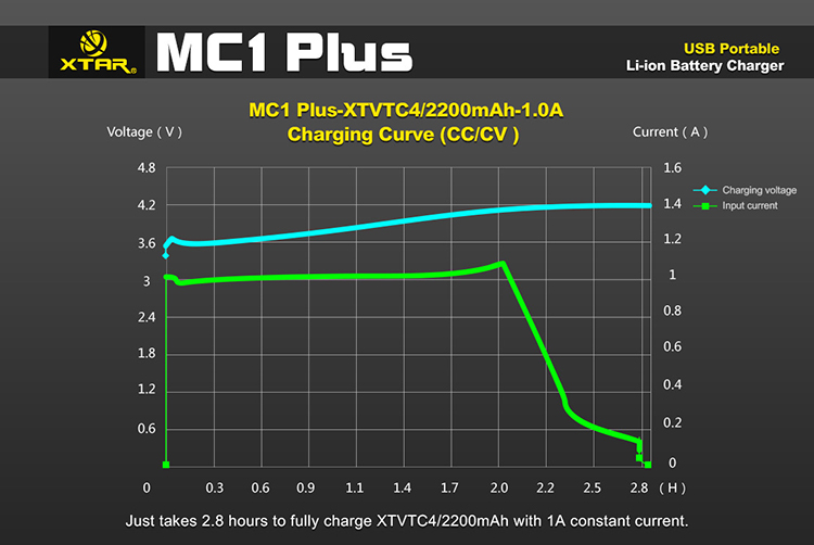 XTAR MC1 plus