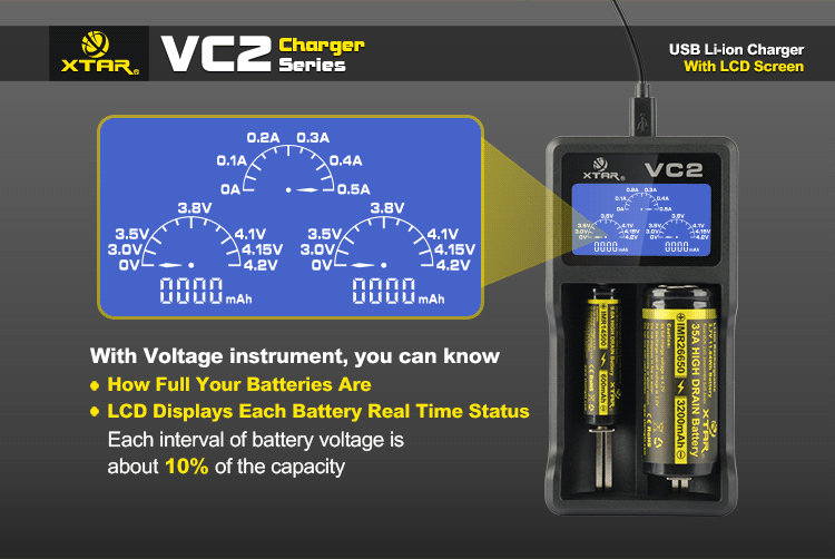 XTAR VC2 зарядное устройство