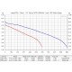 Аккумулятор Li-ion 21700 Vapcell INR F56 5600mah 3.6V 12.5A