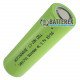 Аккумулятор 21700 Westinghouse INR21700 5000mah 3.7V 4C 20A высокотоковый
