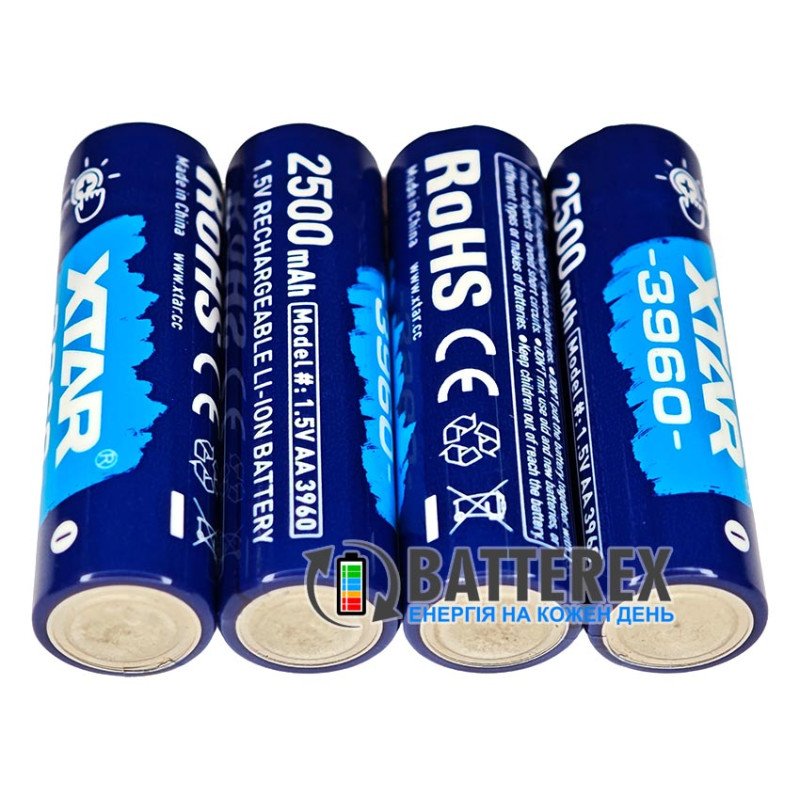 Аккумулятор АА Li-ion XTAR 3960mWh 2500mAh 1.5V Touch Check Power c проверкой уровня заряда нажатием на плюсовой контакт, постоянное напряжение 1.5В, упаковка 4 шт. в боксе