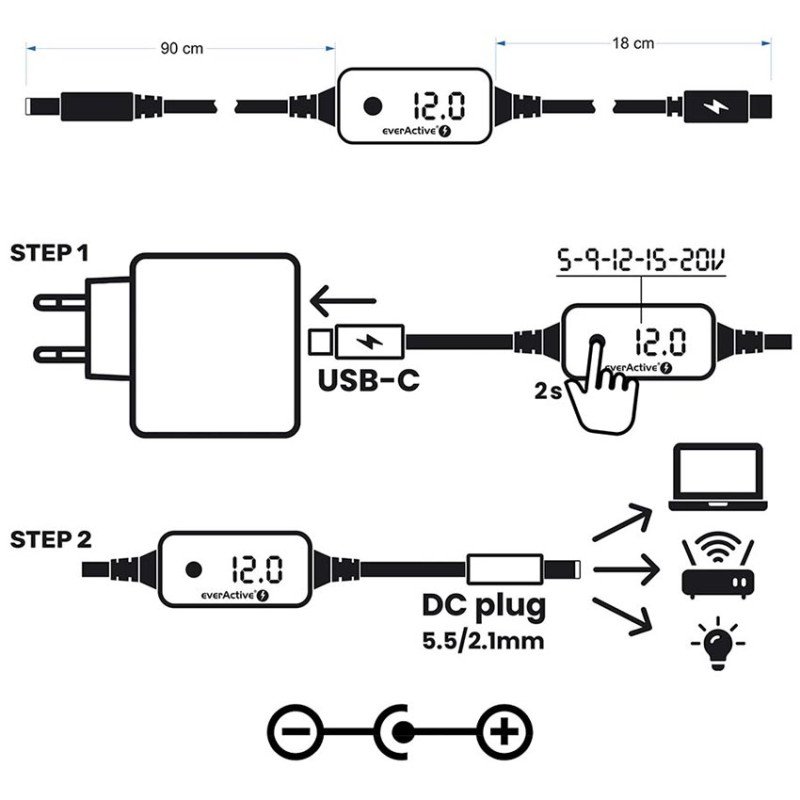 Універсальний адаптер живлення Everactive AD-PD65 USB-C - DC із вибором струму 5-20V та набором 10 перехідників