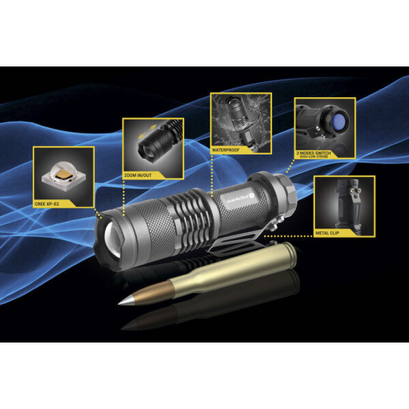 Фонарь Everactive FL180 Bullet с регулировкой фокуса и питанием АА или 14500
