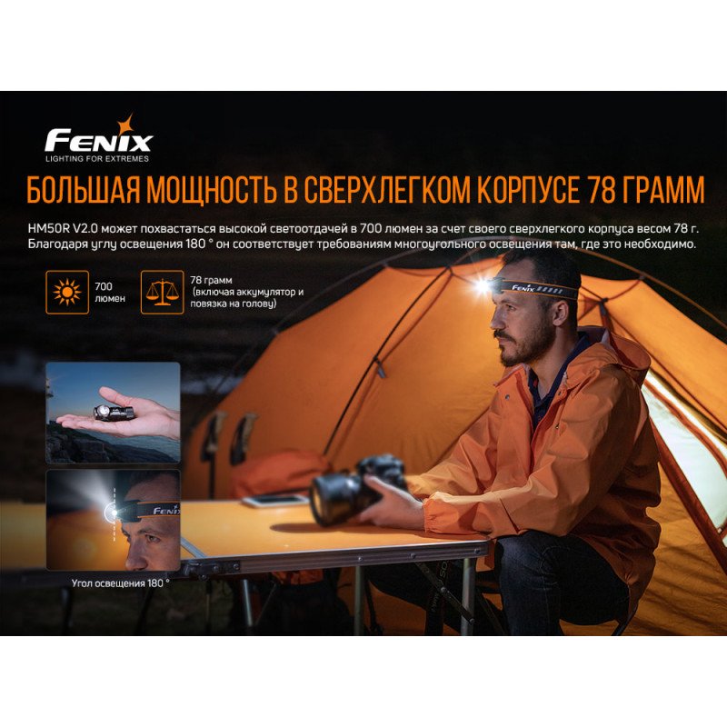 Налобный фонарь Fenix HM50R V2.0