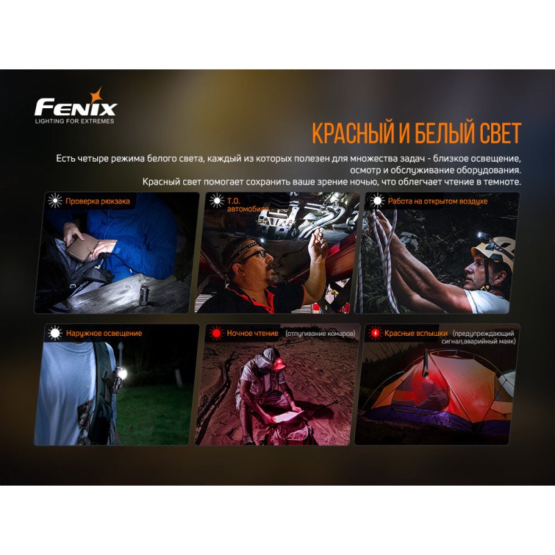 Налобный фонарь Fenix HM50R V2.0