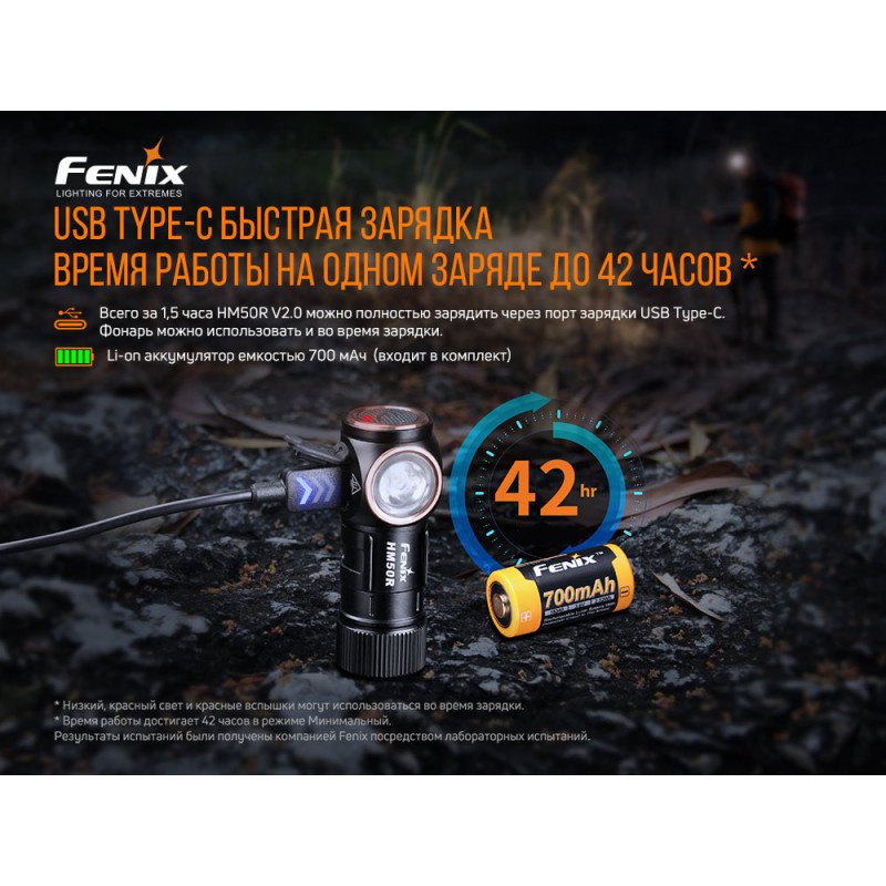 Налобный фонарь Fenix HM50R V2.0
