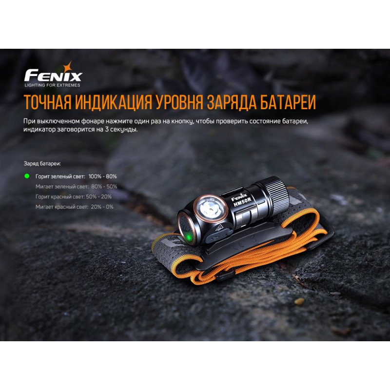 Налобный фонарь Fenix HM50R V2.0