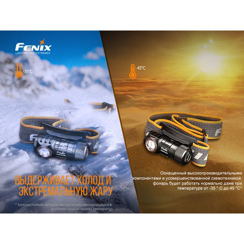 Налобный фонарь Fenix HM50R V2.0