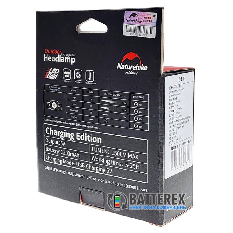 Налобный фонарь Naturehike TD-02 150Lm 1200mAh USB Grey-Blue