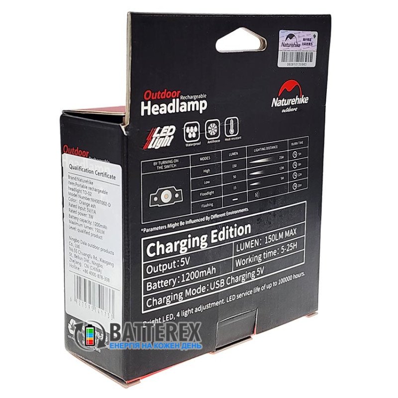 Налобный фонарь Naturehike TD-02 150Lm 1200mAh USB Grey-Orange