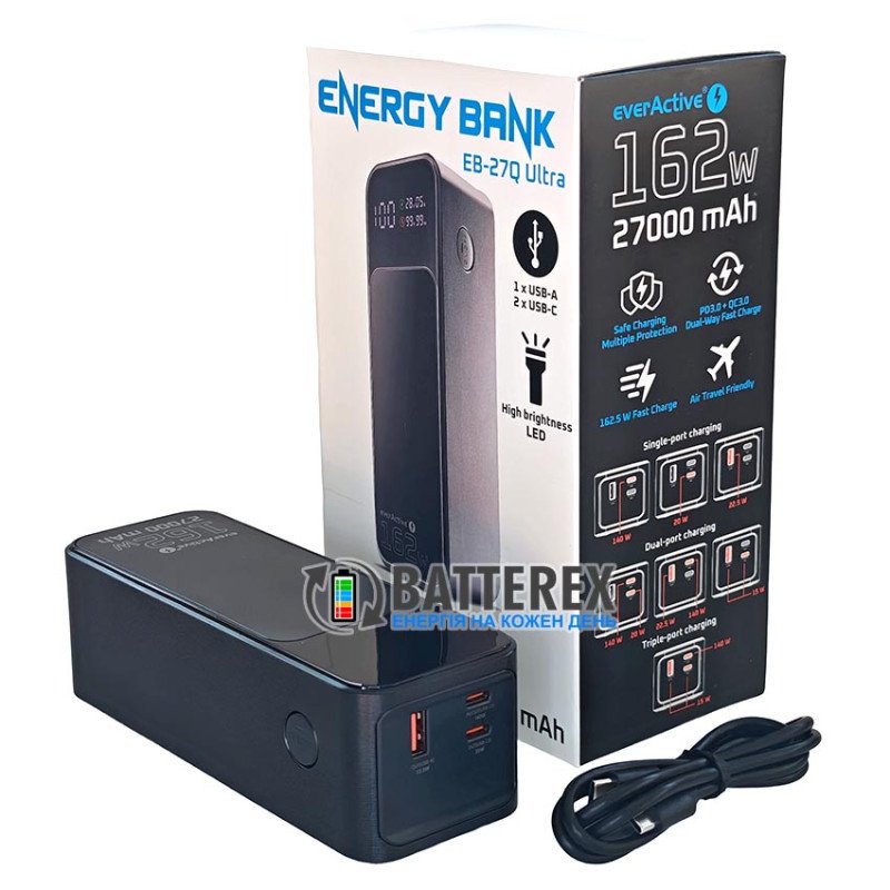 Мощный повербанк everActive EB-27Q Ultra 27000 mAh 162W PD 140W для ноутбука, планшета, смартфона