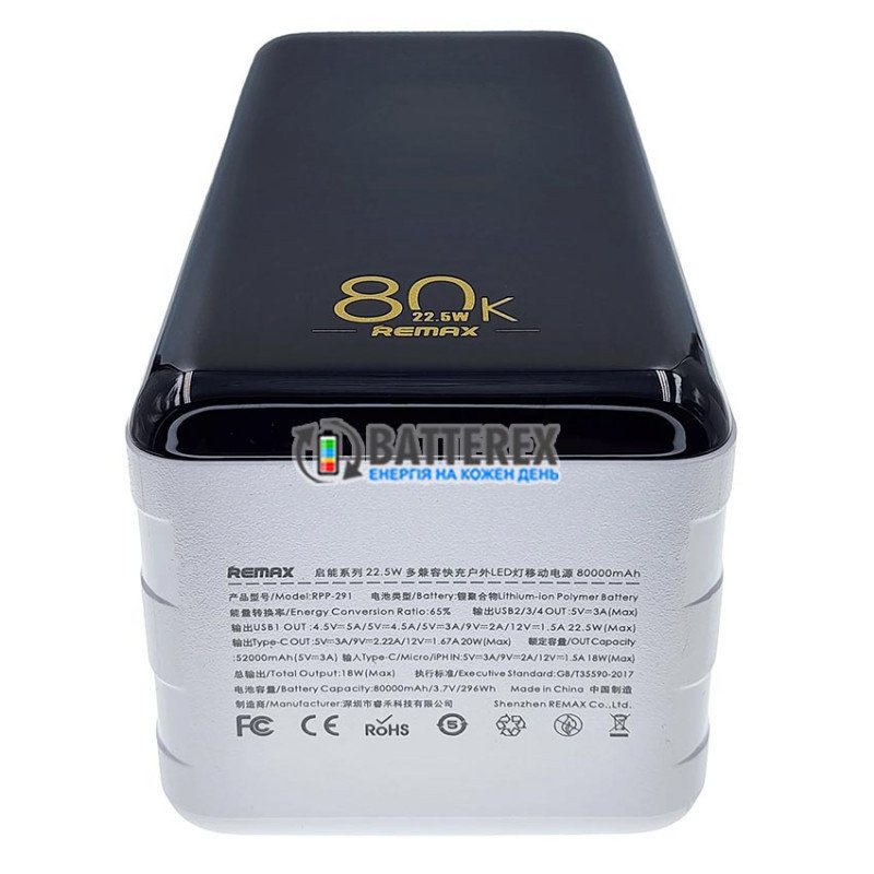 Повербанк Remax Chinen Series RPP-291 80000mAh 22.5W, поддержка быстрого заряда QC3.0 и PD 20W, встроенная LED-лампа