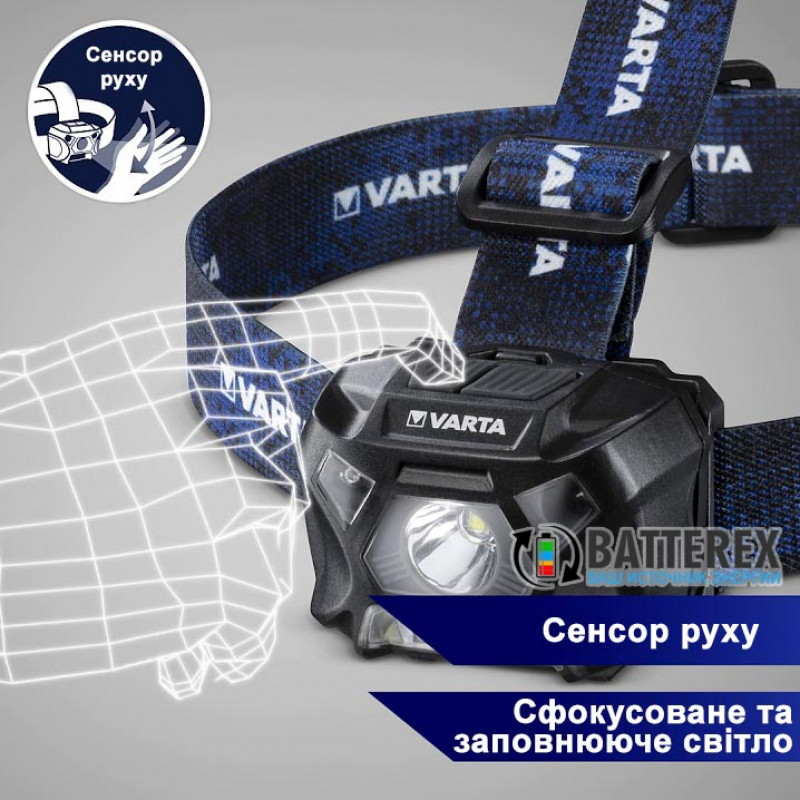 Налобный сенсорный фонарь Varta Work Flex Motion Sensor H20 150 люмен