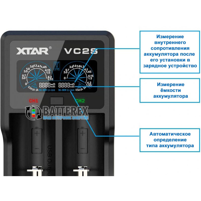 XTAR VC2S - интеллектуальная 2х-канальная зарядка для аккумуляторов Li-Ion и NiMH