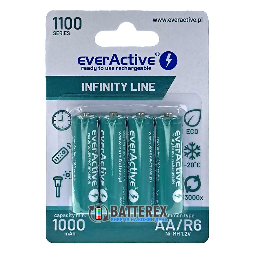 Акумулятори AA Everactive Infinity Line 1100 mah Акумулятори AA Everactive Infinity Line 1100 mah