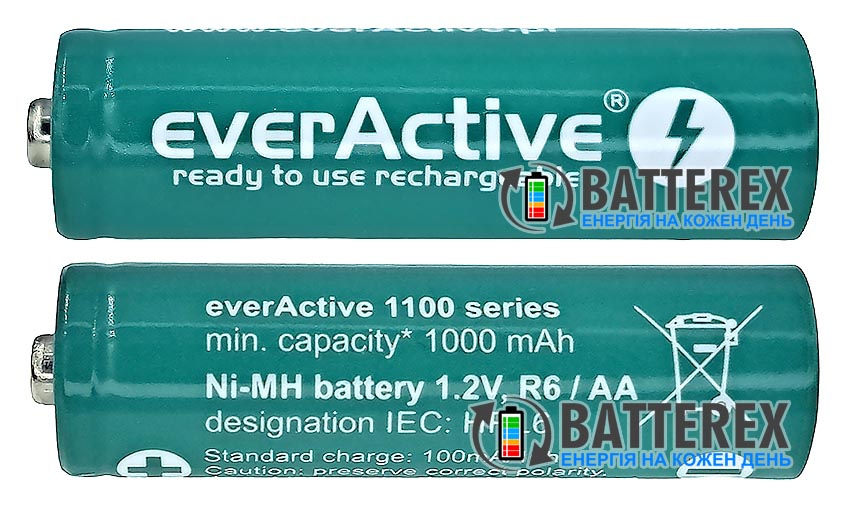 Акумулятори AA Everactive Infinity Line 1100 mah, упаковка 4 шт в блістері, 3000 циклів заряду