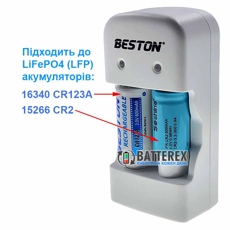 Зарядное устройство Beston CD643