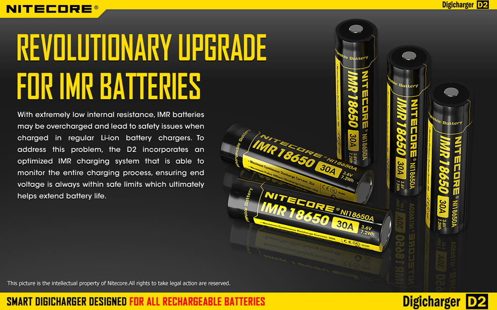 Nitecore D2 - универсальное зарядное устройство с дисплеем на 2 аккумулятора Li-ion / NiMH
