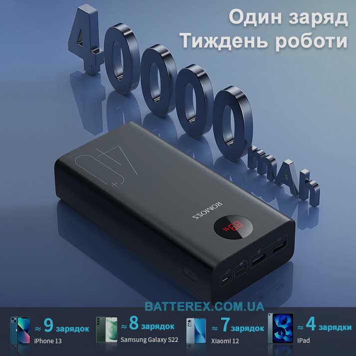 Купить повербанк Romoss 40000mAh с быстрой зарядкой