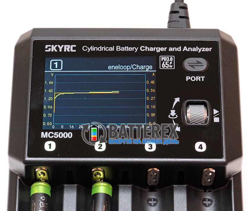 SkyRC MC5000